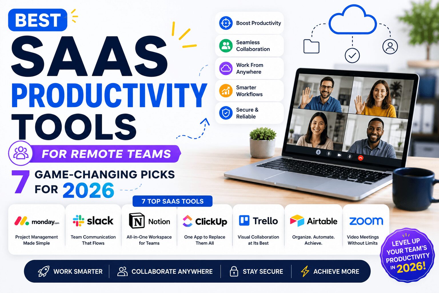 Best SaaS Productivity Tools for Remote Teams — 7 Game-Changing Picks for 2026