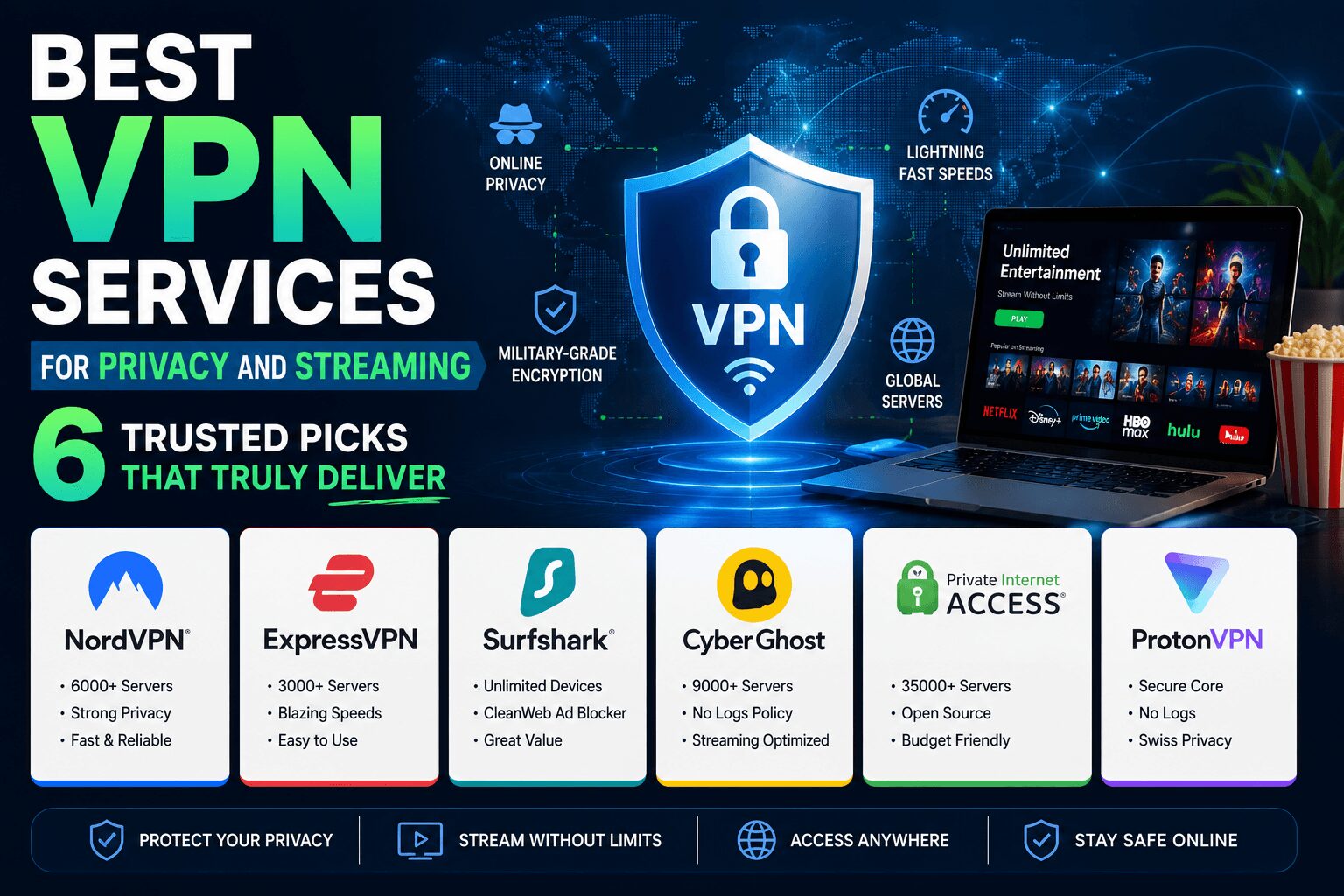 Best VPN Services for Privacy and Streaming — 6 Trusted Picks That Truly Deliver