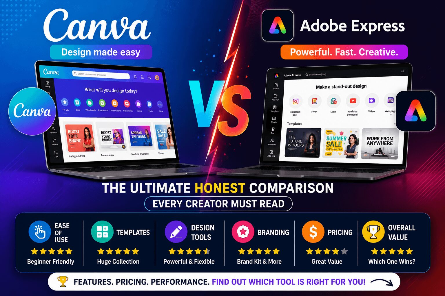 Canva vs Adobe Express — Which Design Tool Is Better in 2026?